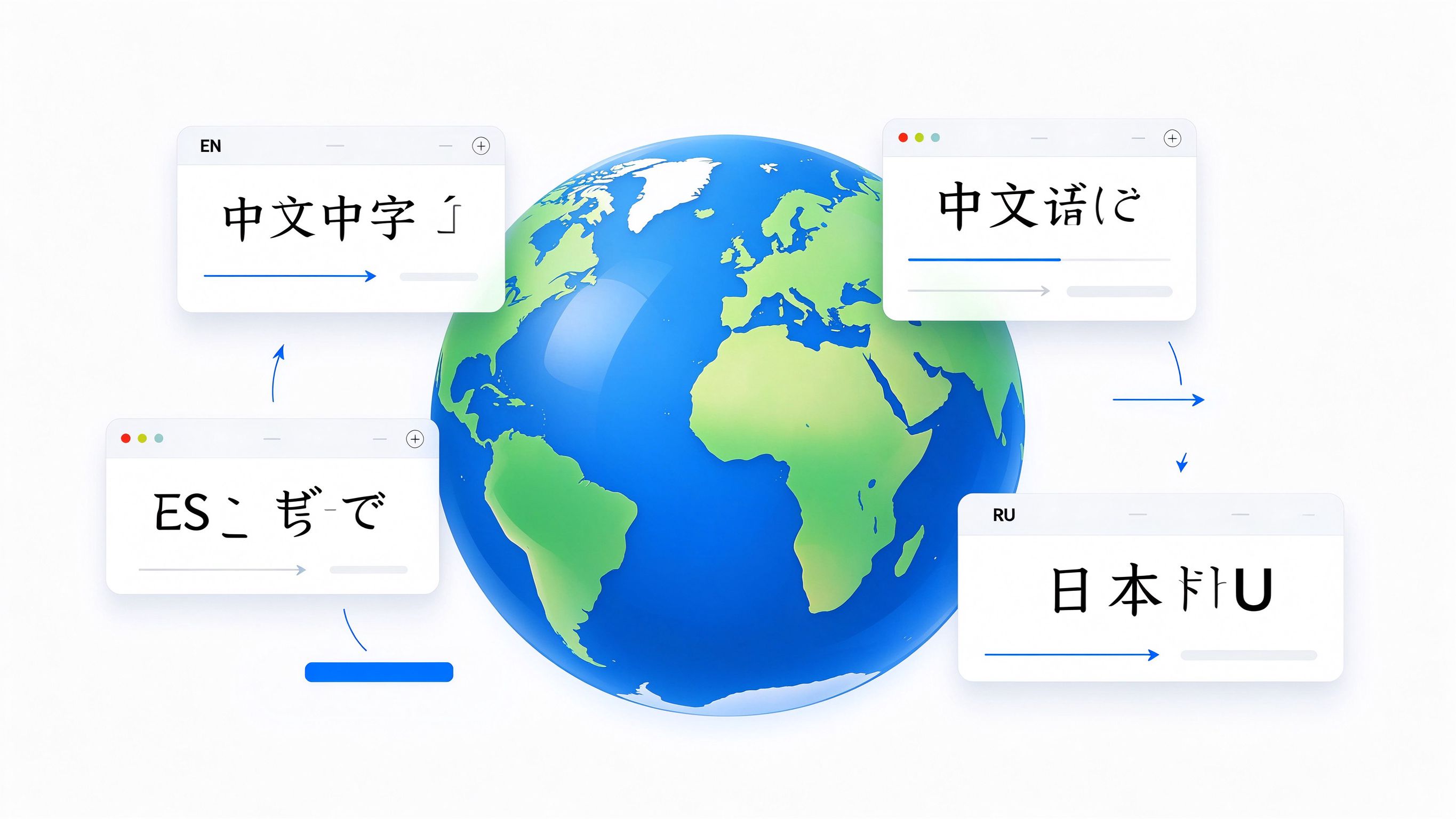 支持多语言